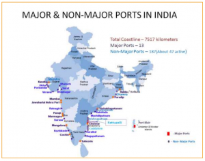 Major Ports of India List | 13 Major Ports of India | Major Ports of ...